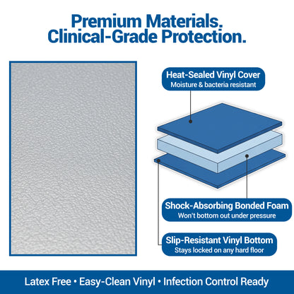 Safeside Fall Mat