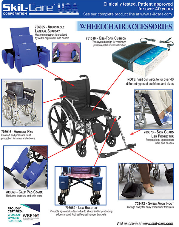 Quick Refernce Catalog