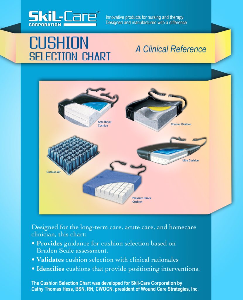 Cushion Selection Guide