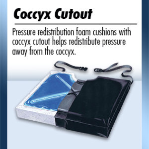 Coccyx Cutout
