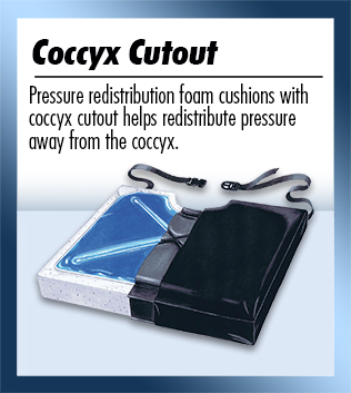 Coccyx Cutout
